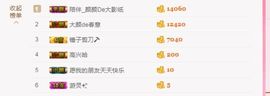 娇媚ღ大颜姐主播照片