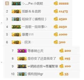 阿仁🎶主播照片