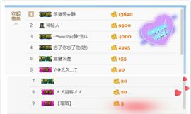 乖“我们的回忆，😘主播照片