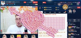 GM-A彪是个主持人主播照片