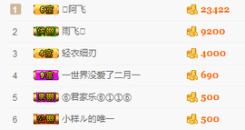 舒晨✿主播照片