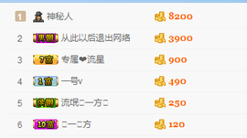 一只雁~主播照片