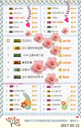 DJ21225主播照片