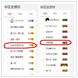 别问我是谁🐷💐主播照片