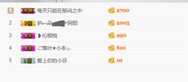欧阳♡主播照片