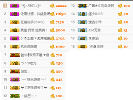 静静的小窝儿主播照片