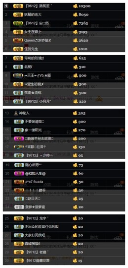 丶不日天主播照片