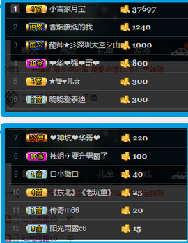 逗乐小吉主播照片