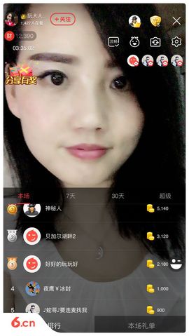 乘风破浪的酒儿主播照片