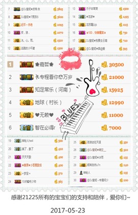 DJ21225主播照片