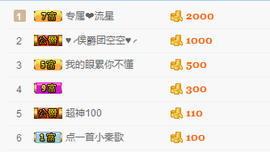 一只雁~主播照片