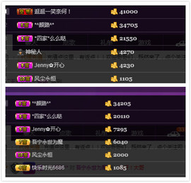 心旧~主播照片