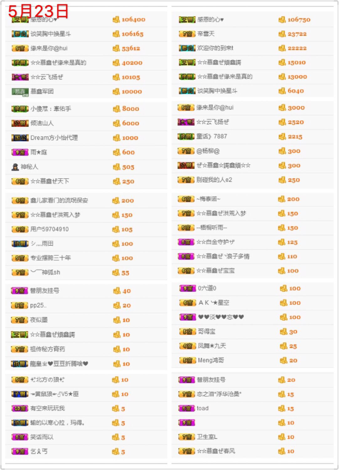 鑫儿～的图片