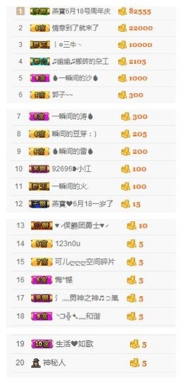 🌺爱我吗，咋们走主播照片