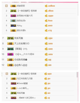 曾…经主播照片