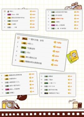 静宝一个人主播照片