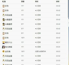 绝绝子雅主播照片