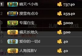 ~大鹏！主播照片