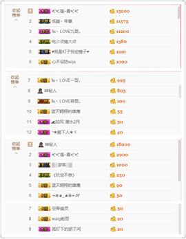 保护我方ღ菲儿ღ主播照片
