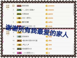 丫头👉小醋儿妹主播照片