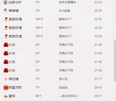 温暖回家过端午了～的主播照片