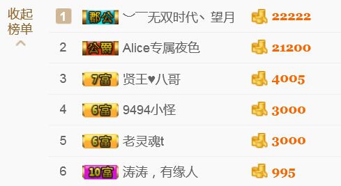 艾_大小姐主播照片
