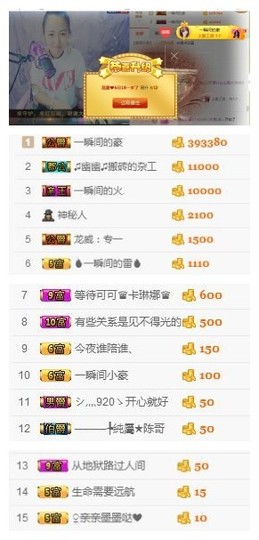 🌺爱我吗，咋们走主播照片