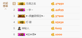 静静，心语～主播照片