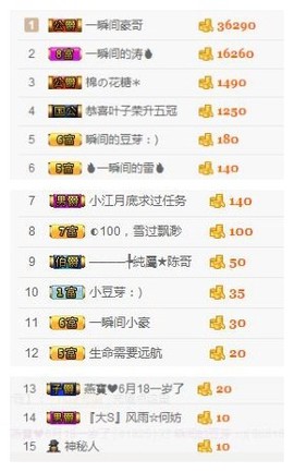 🌺爱我吗，咋们走主播照片