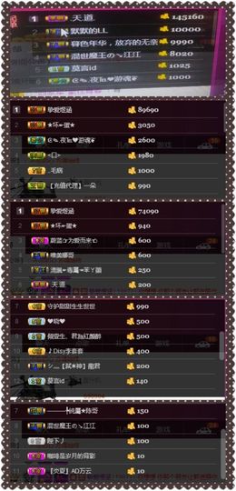 夺命十三枪168主播照片