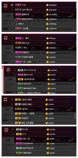 九小九，主播照片