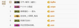 😱……主播照片