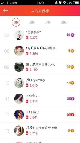 陈思郦🍀听经典🍀主播照片