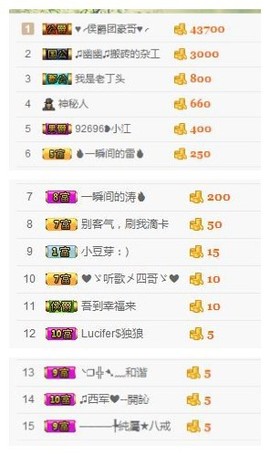 🌺爱我吗，咋们走主播照片