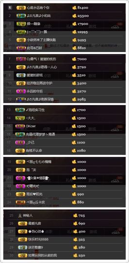 凡音🧡歌手加油主播照片