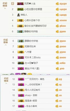 AIじ爱可儿主播照片