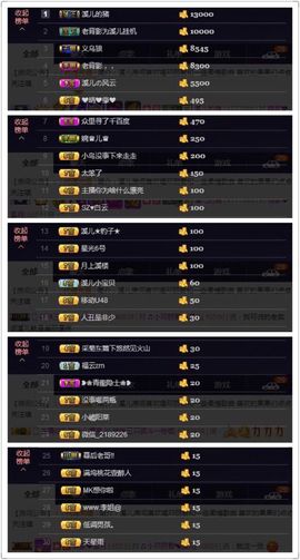 🎵小邓丽君🌺溪儿主播照片