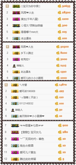 AIじ爱可儿主播照片