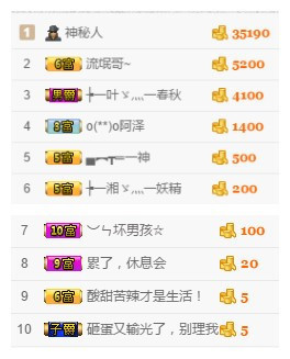 等可心回来主播照片