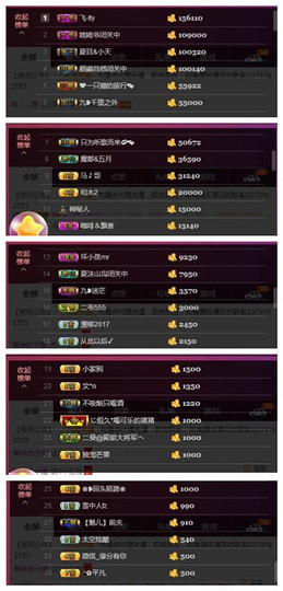 九小九，主播照片