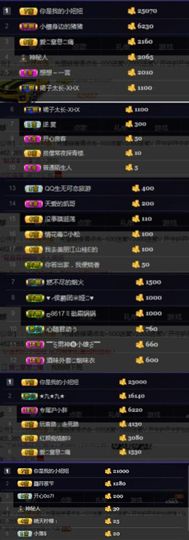 暂无1暂无主播照片