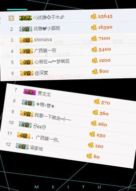 梦想💫女王主播照片