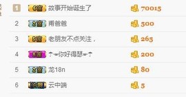 杨妹小可爱主播照片