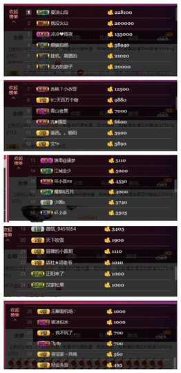 九小九，主播照片