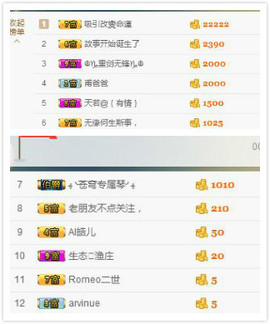 杨妹小可爱主播照片