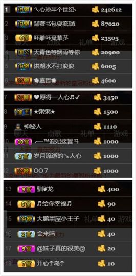 ~大鹏！主播照片
