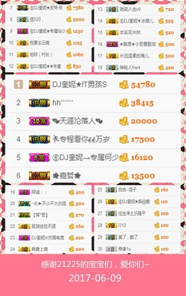 DJ21225主播照片