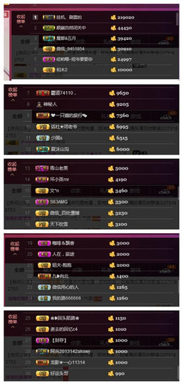 九小九，主播照片