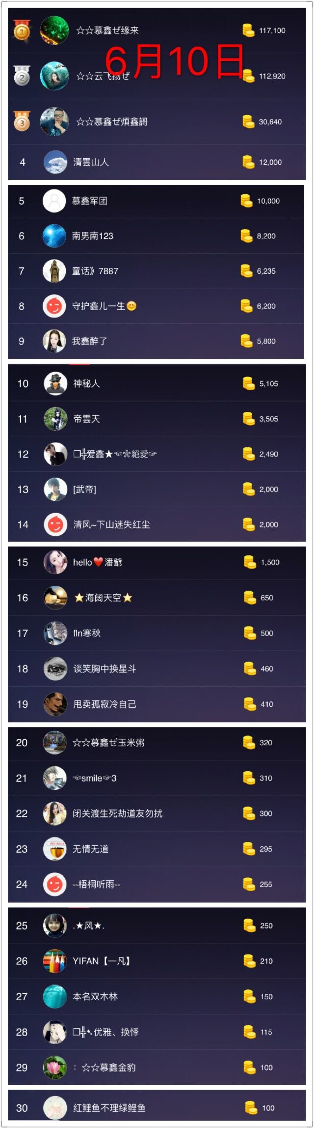 鑫儿～的图片