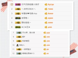 阿俊_主播照片